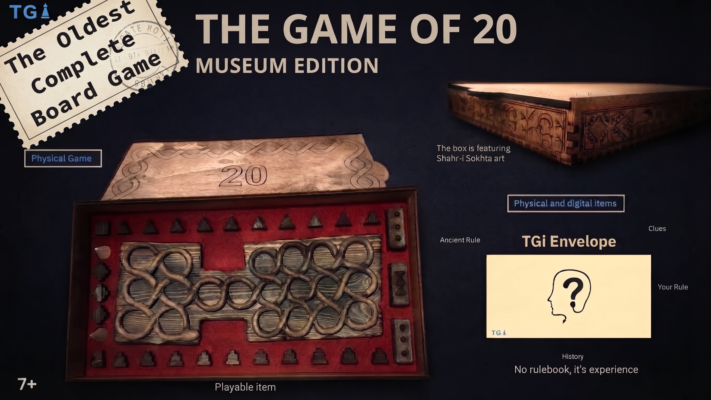 The Shahr-i Sokhta board game